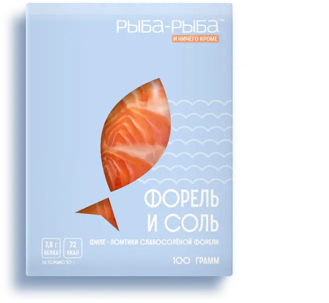 Рыба-Рыба